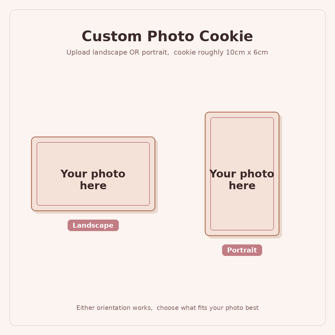 Guide showing how to choose and upload a photo for the custom image cookie